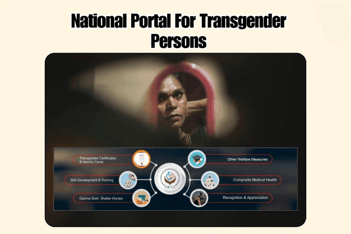 National Portal For Transgender Person