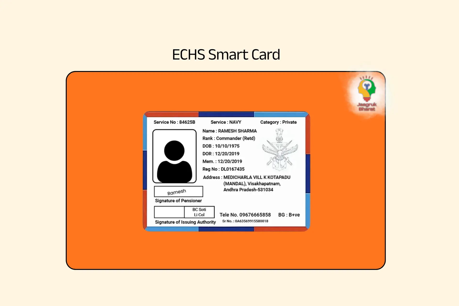 ECHS smart-card