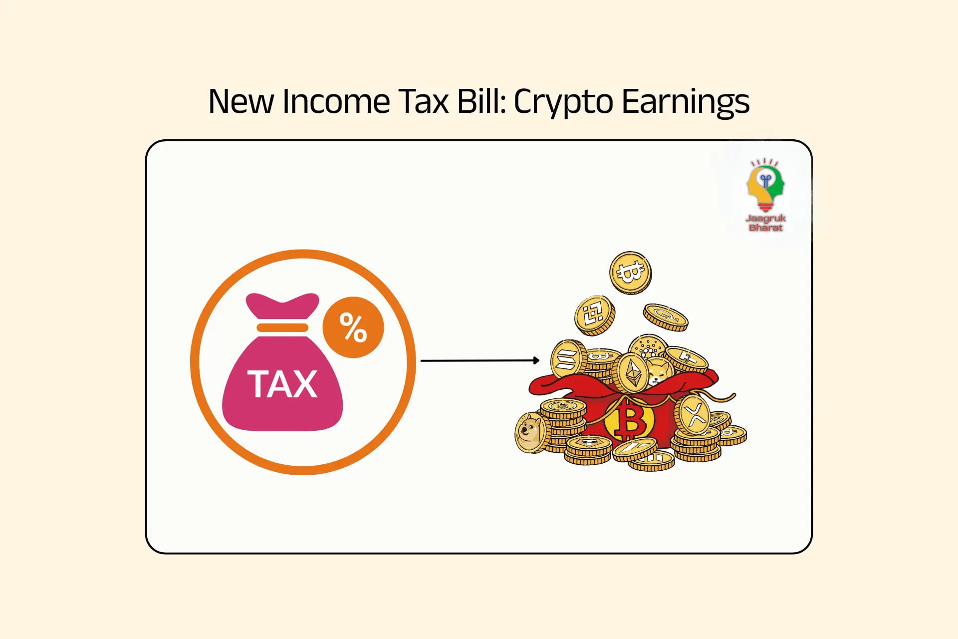 Crypto Currency India