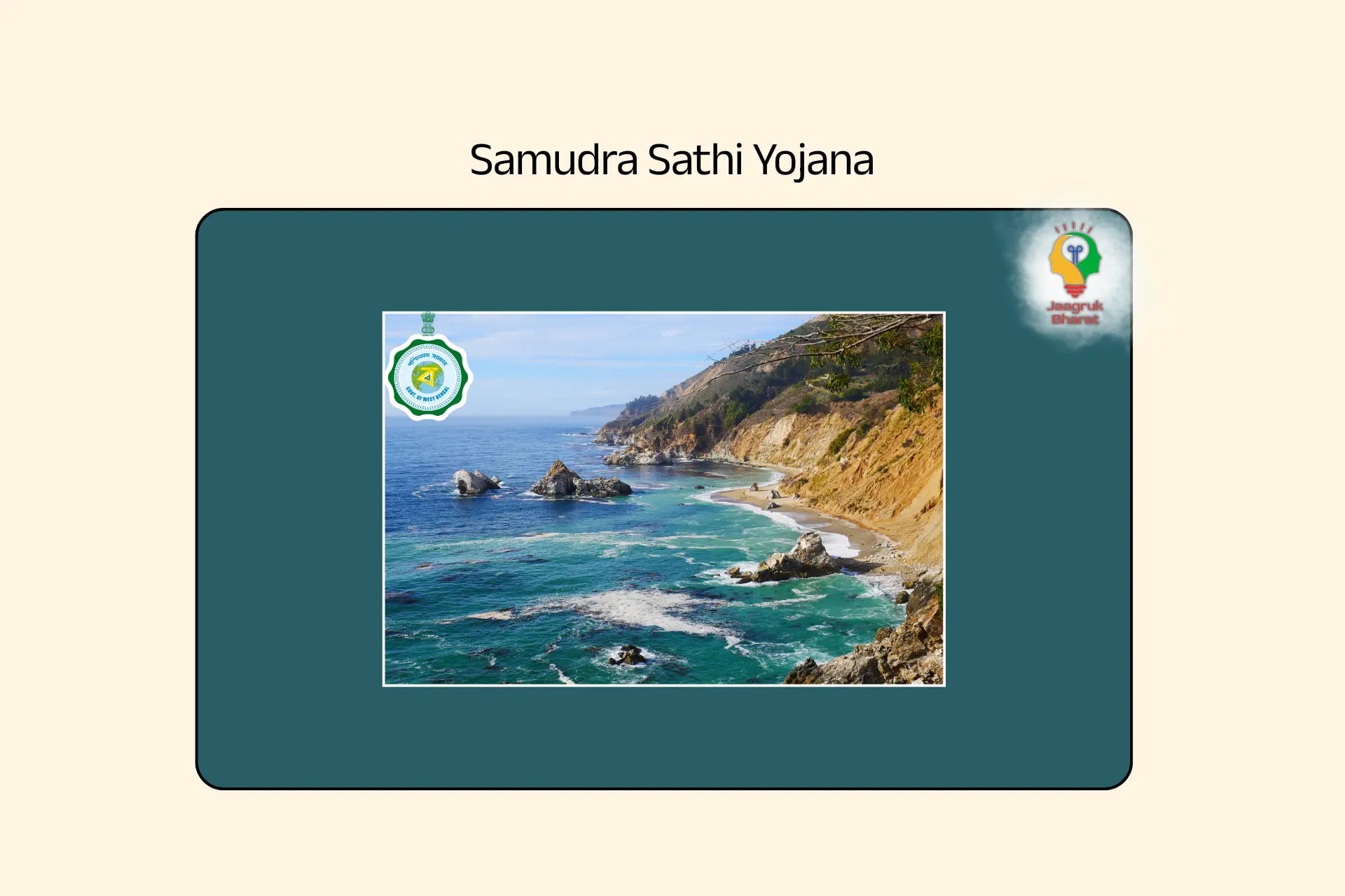 West Bengal’s Samudra Sathi Yojana Explained – How Fishermen Can Claim Benefits?