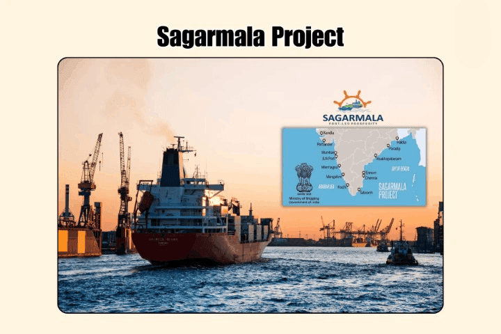 Sagarmala Project