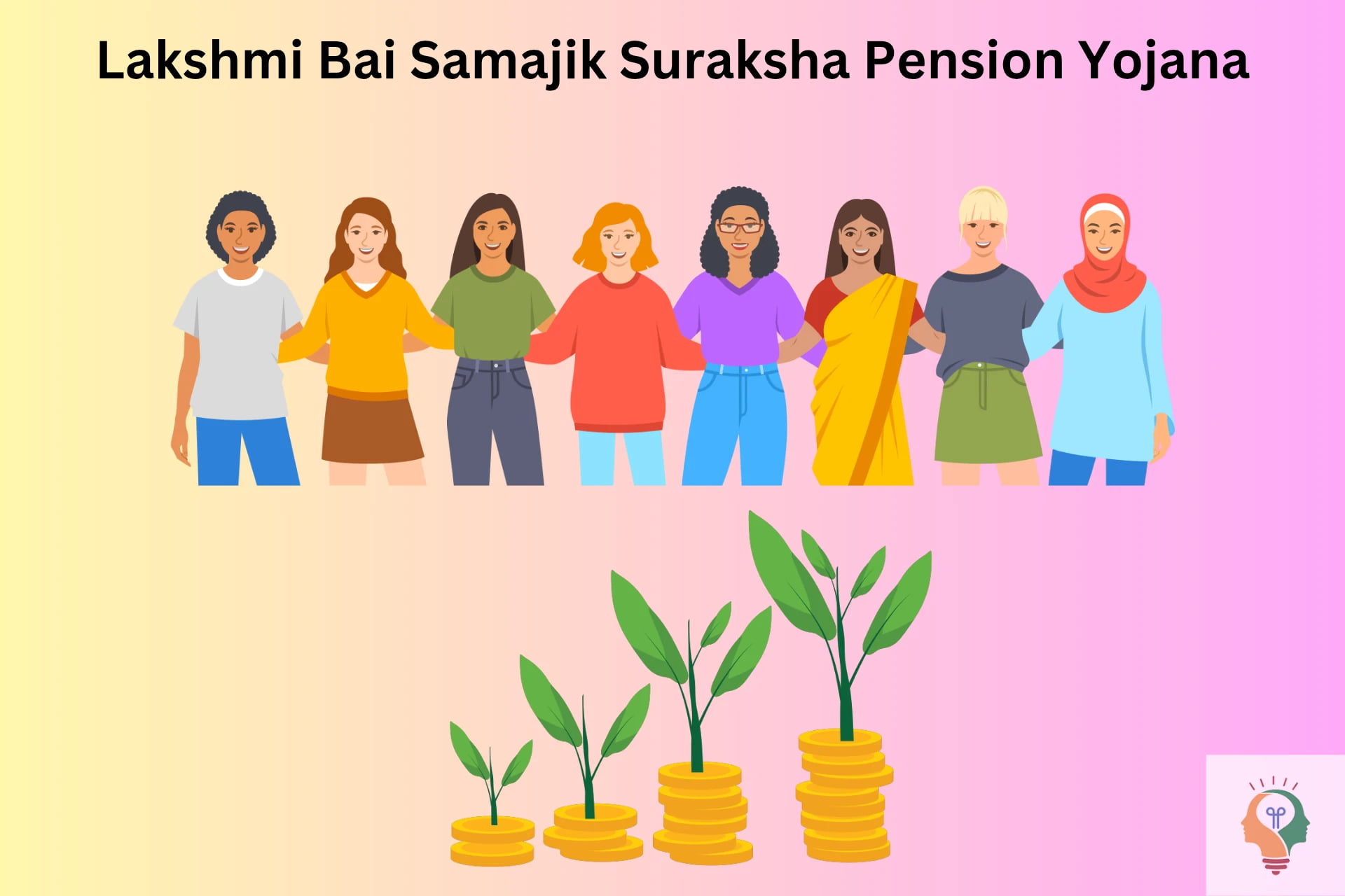 Lakshmi Bai Samajik Suraksha Pension Yojana