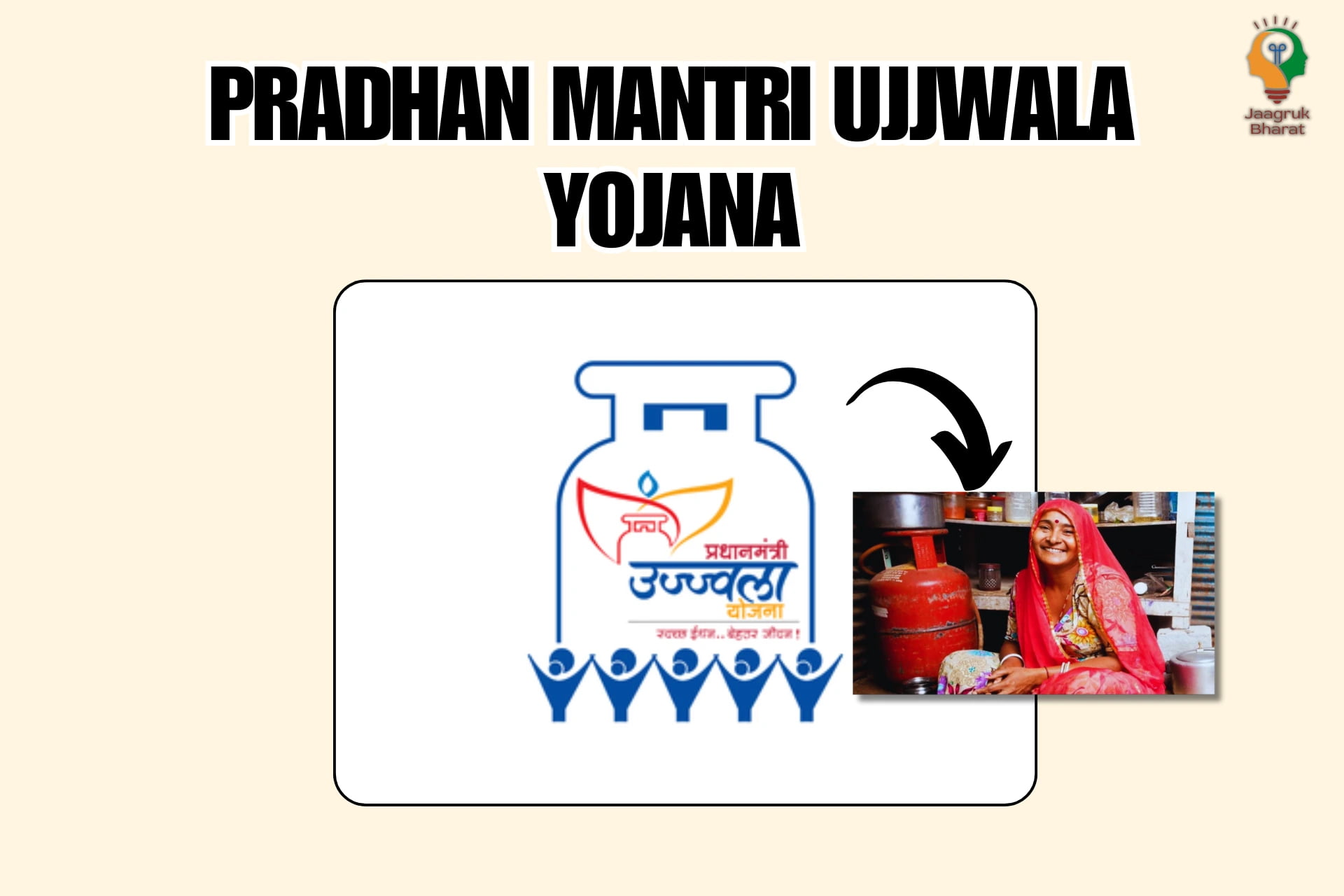 PM Ujjawala Yojana