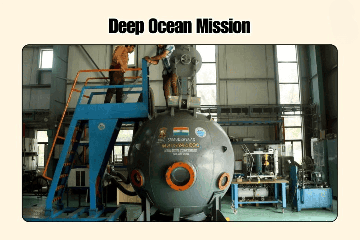 Deep Ocean Mission
