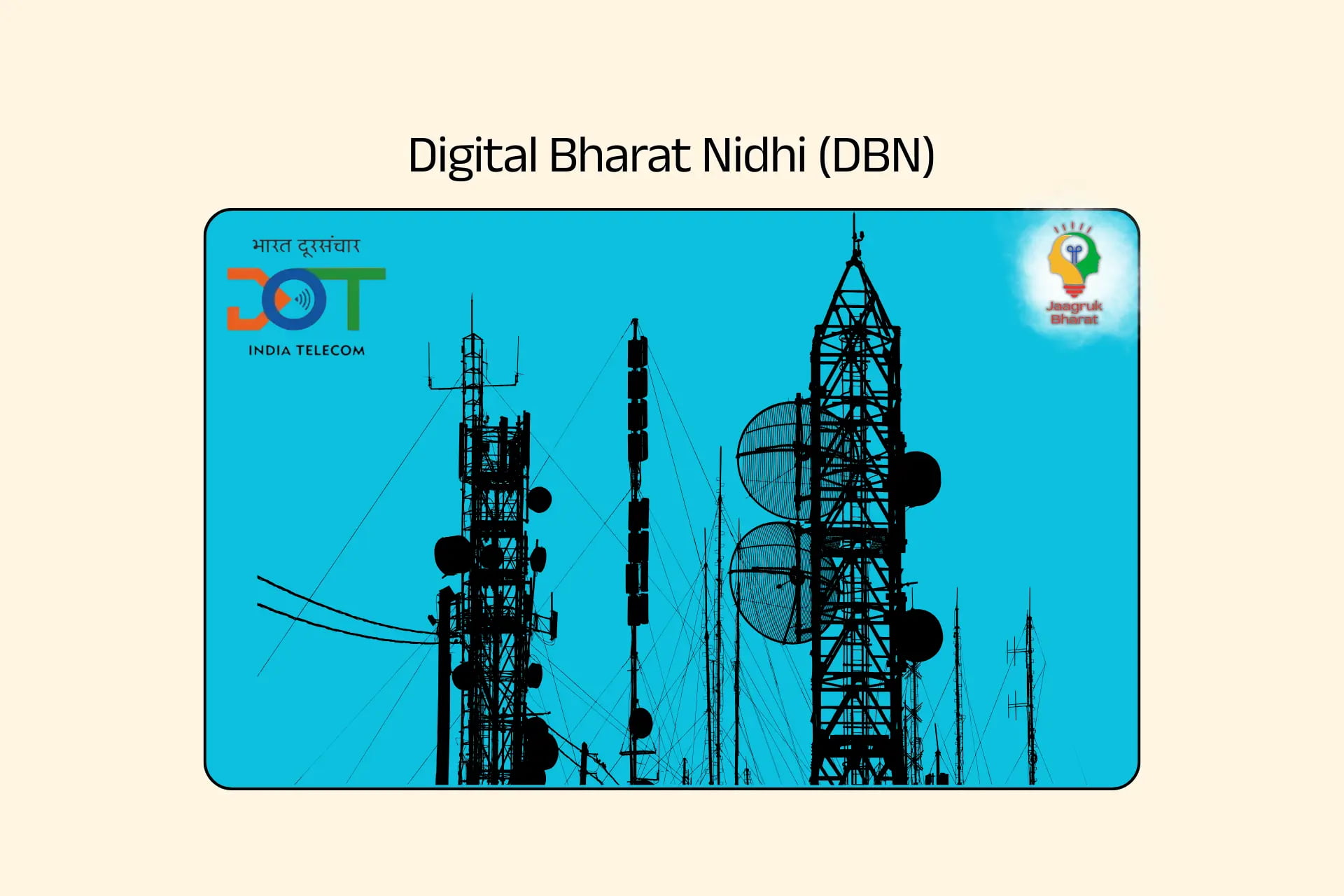 Digital Bharat Nidhi
