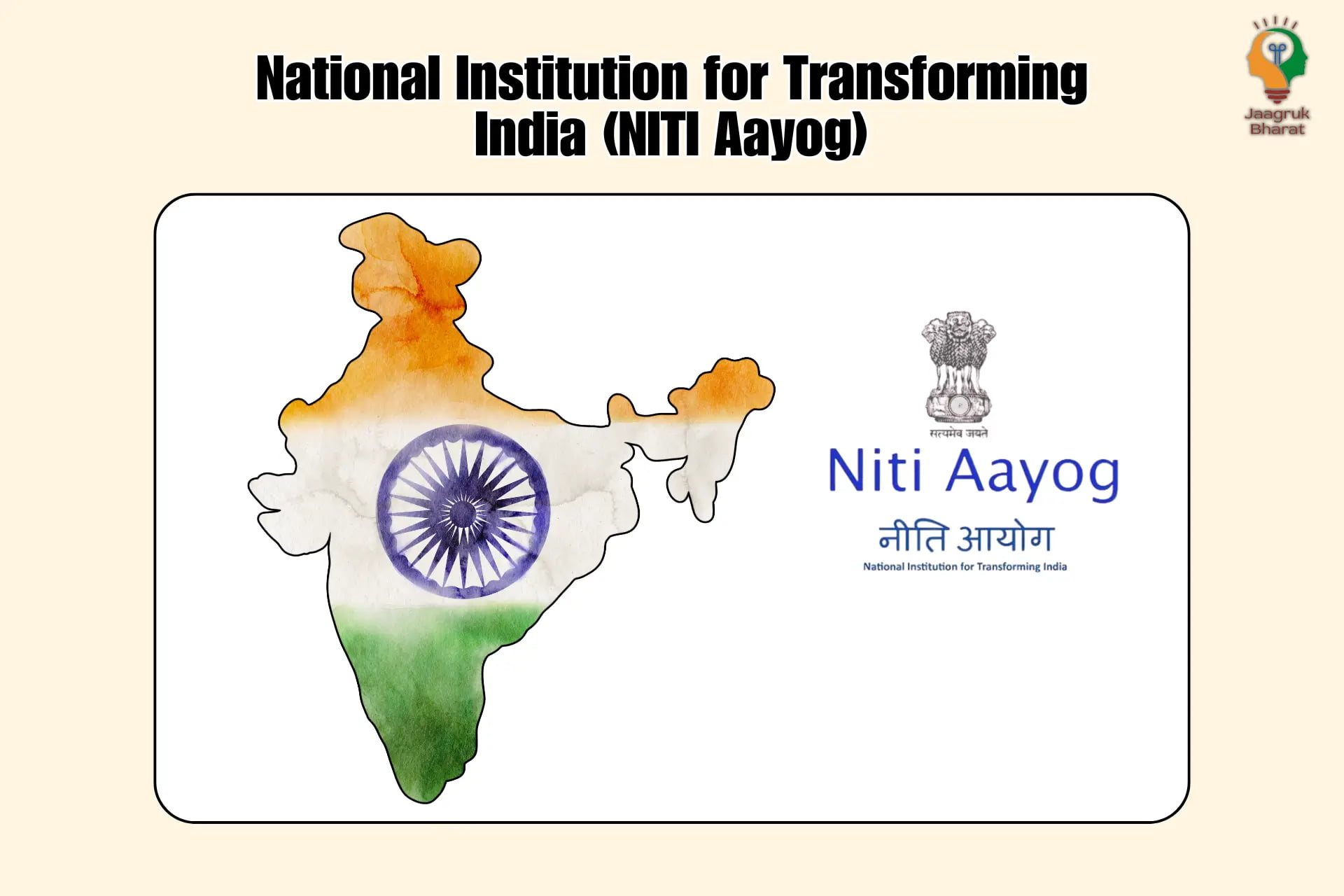 NIti Aayog