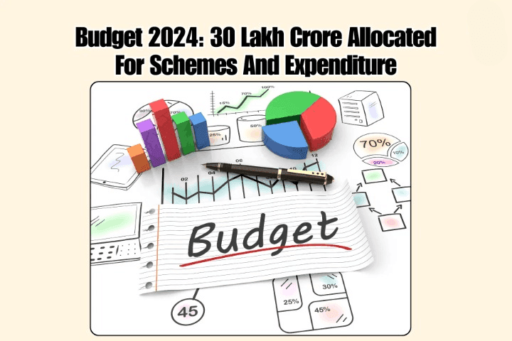 Budget 2024
