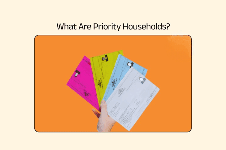 Priority Household