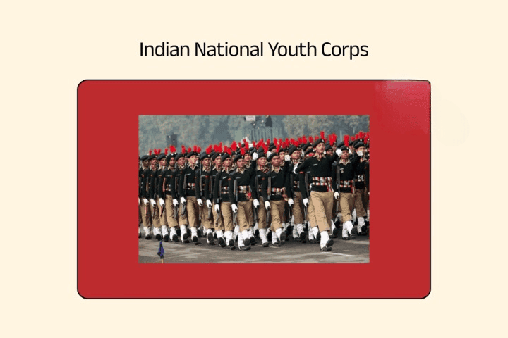 Indian National Youth Corps