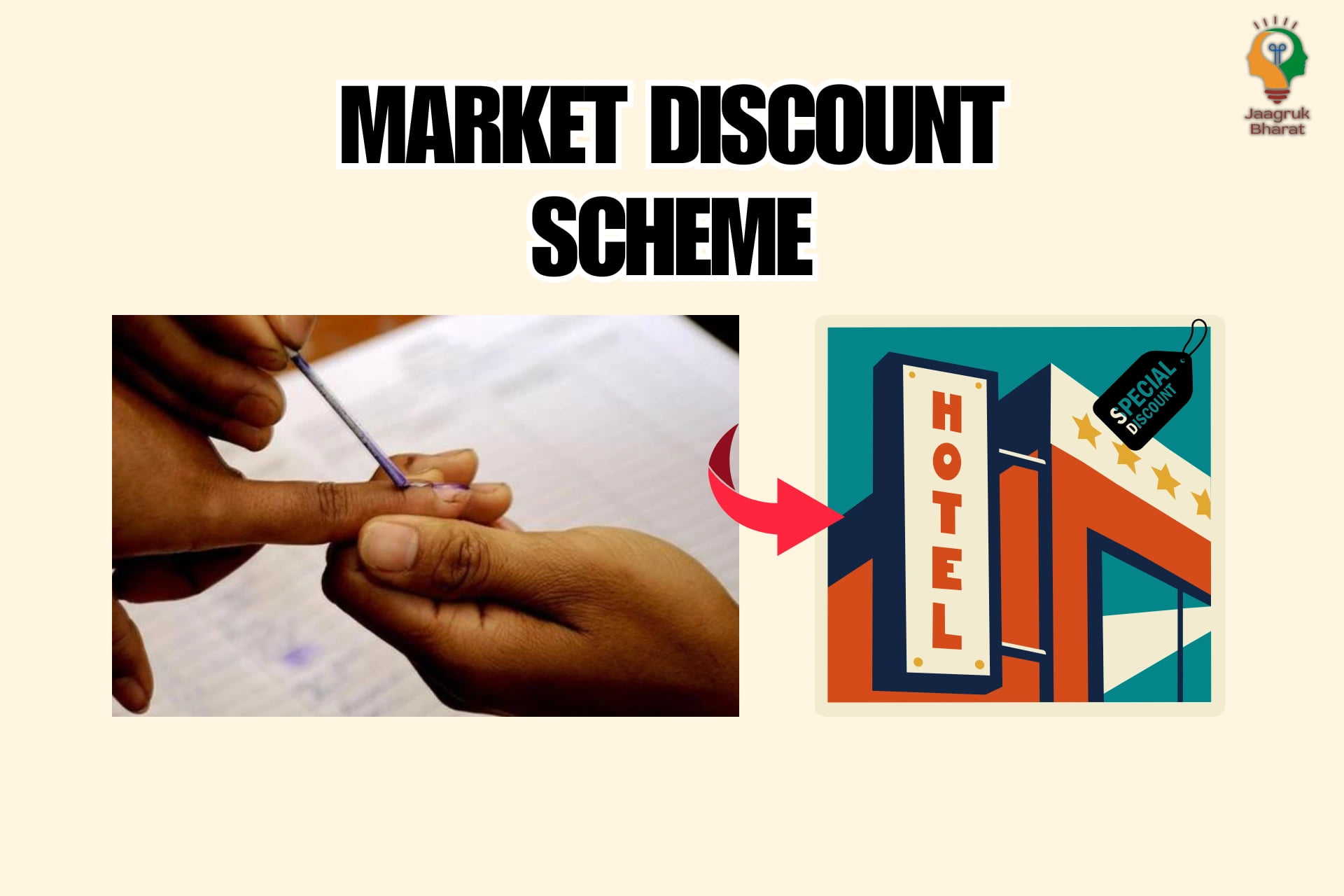 Discount Scheme