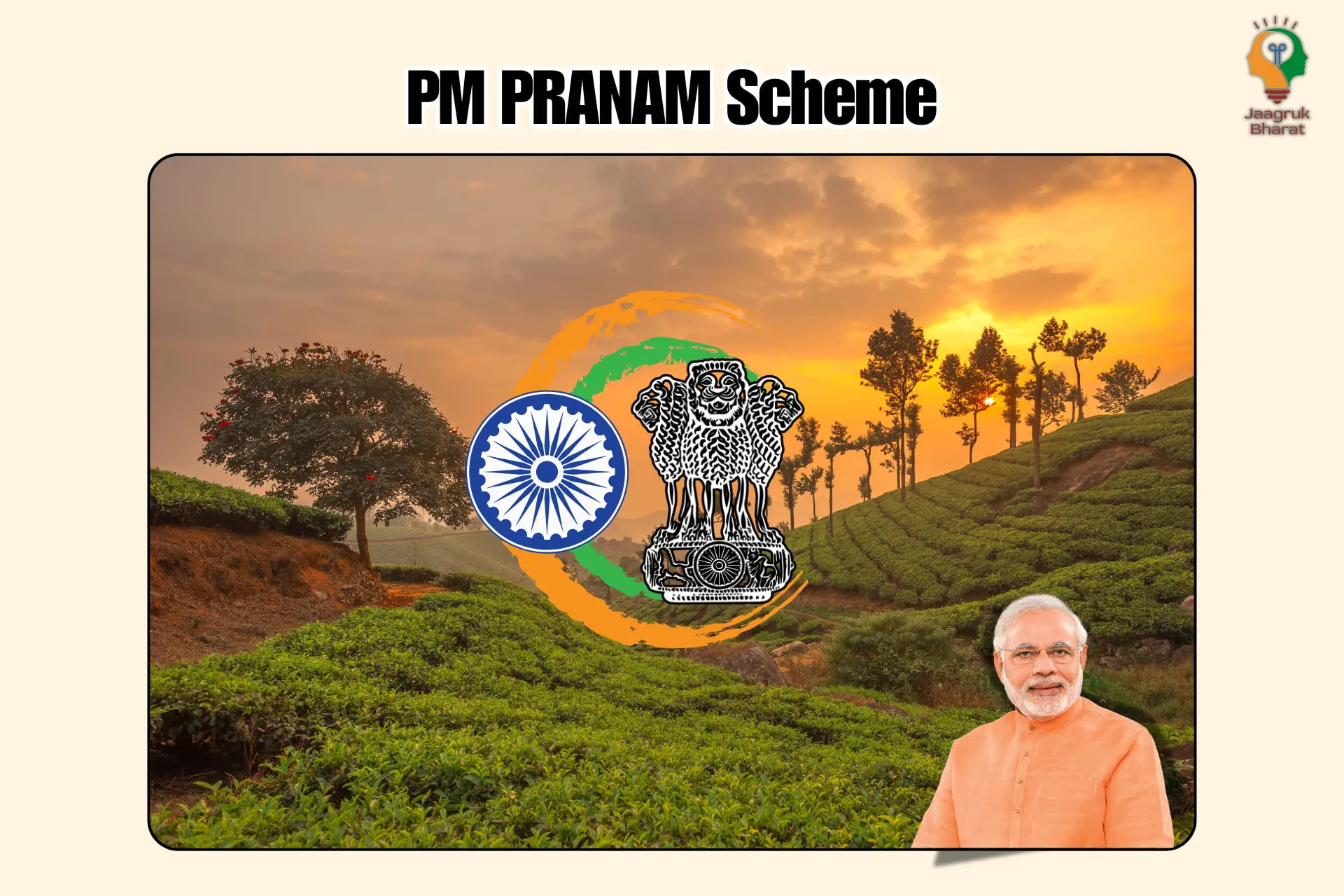 PM Pranam Scheme