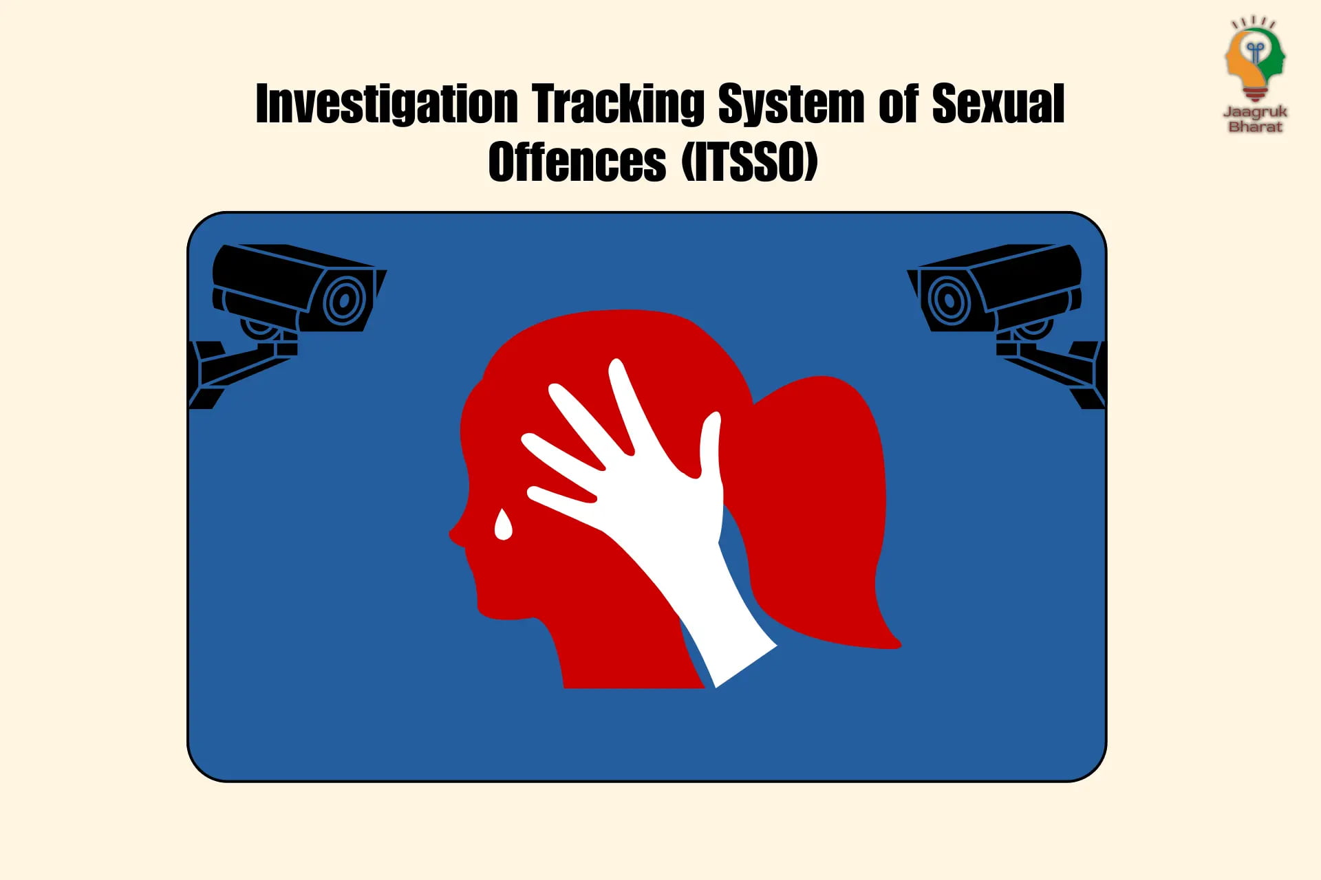 Investigation Tracking System