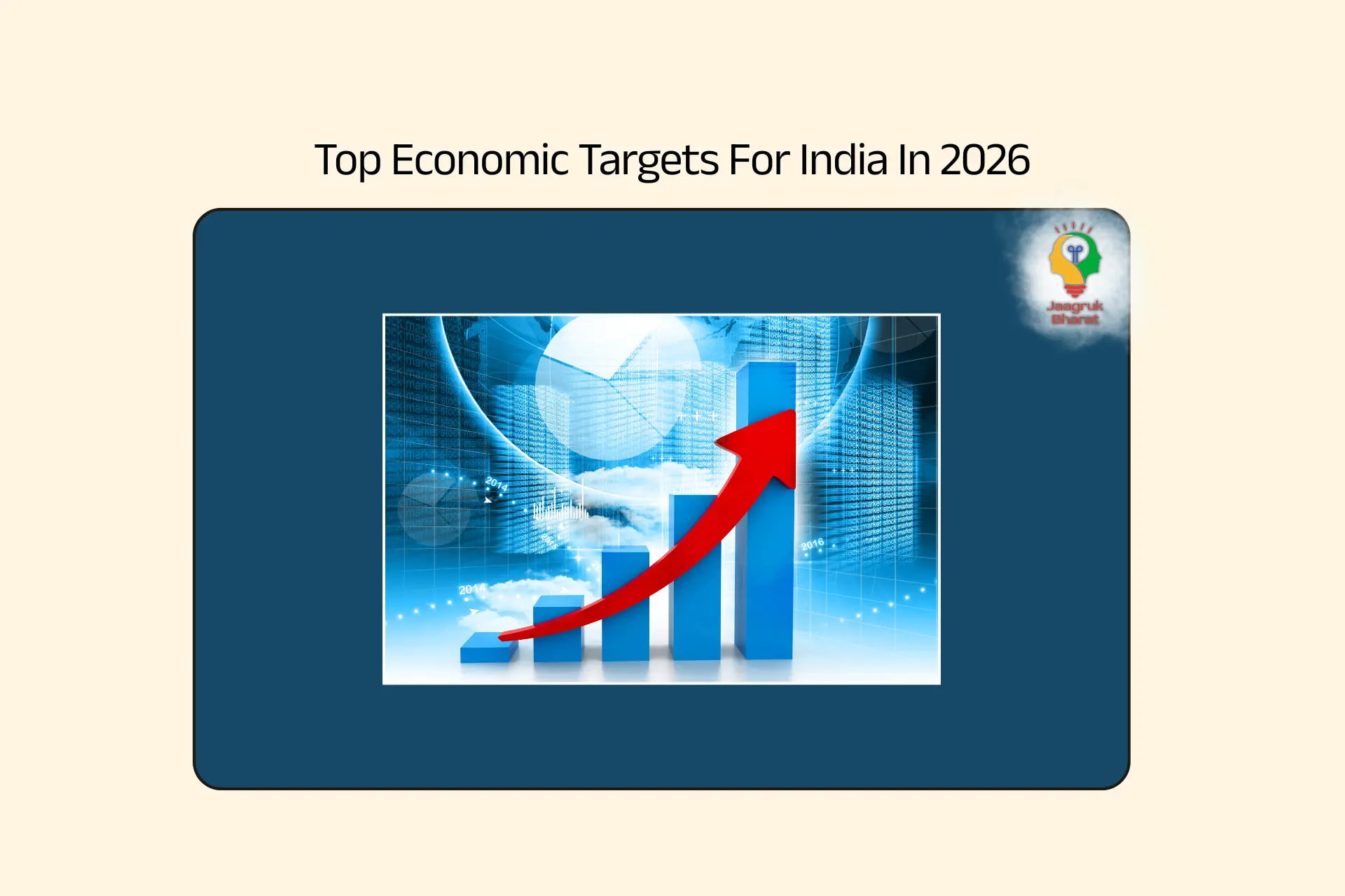 Economic Targets 2026
