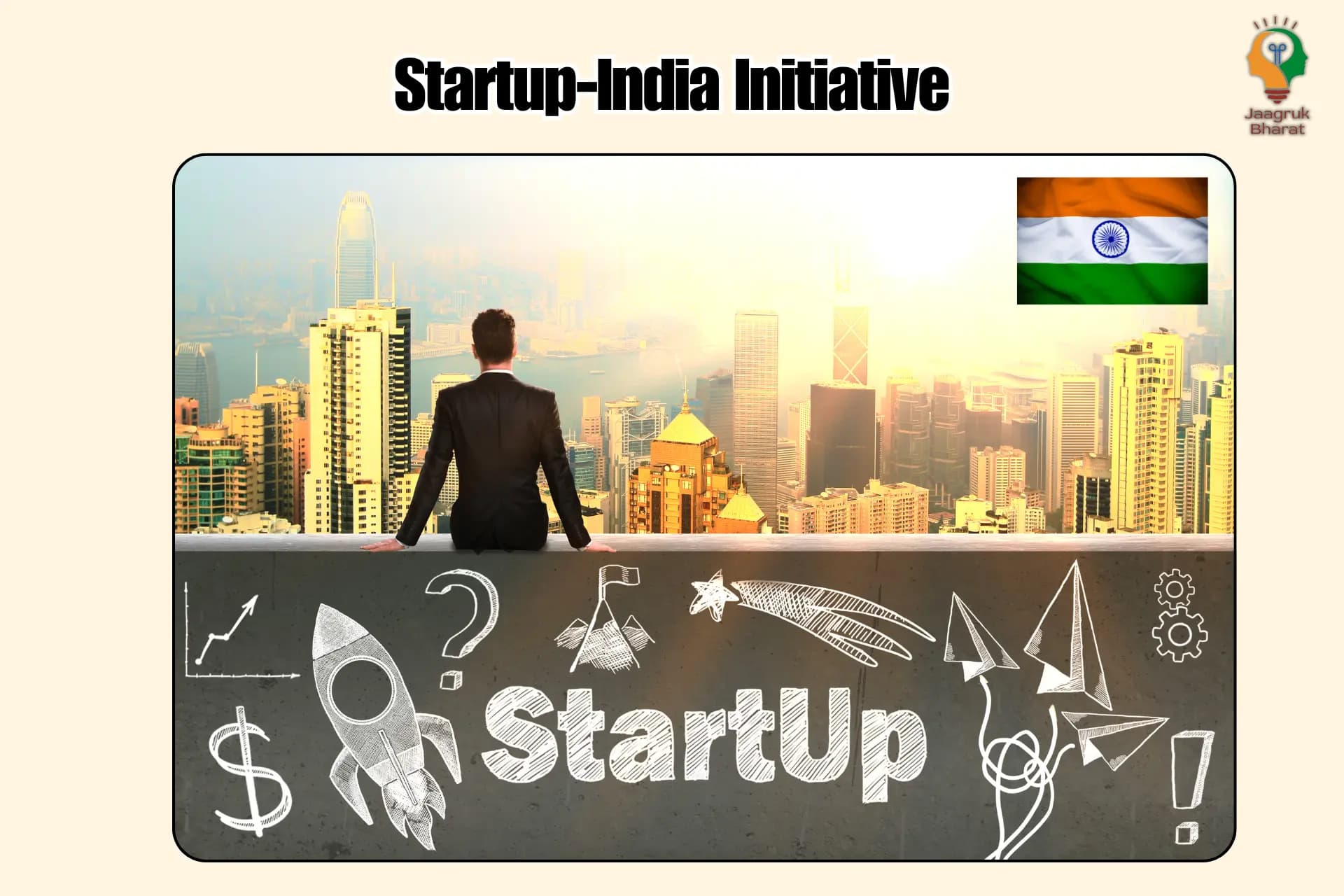 Startup-India Initiative
