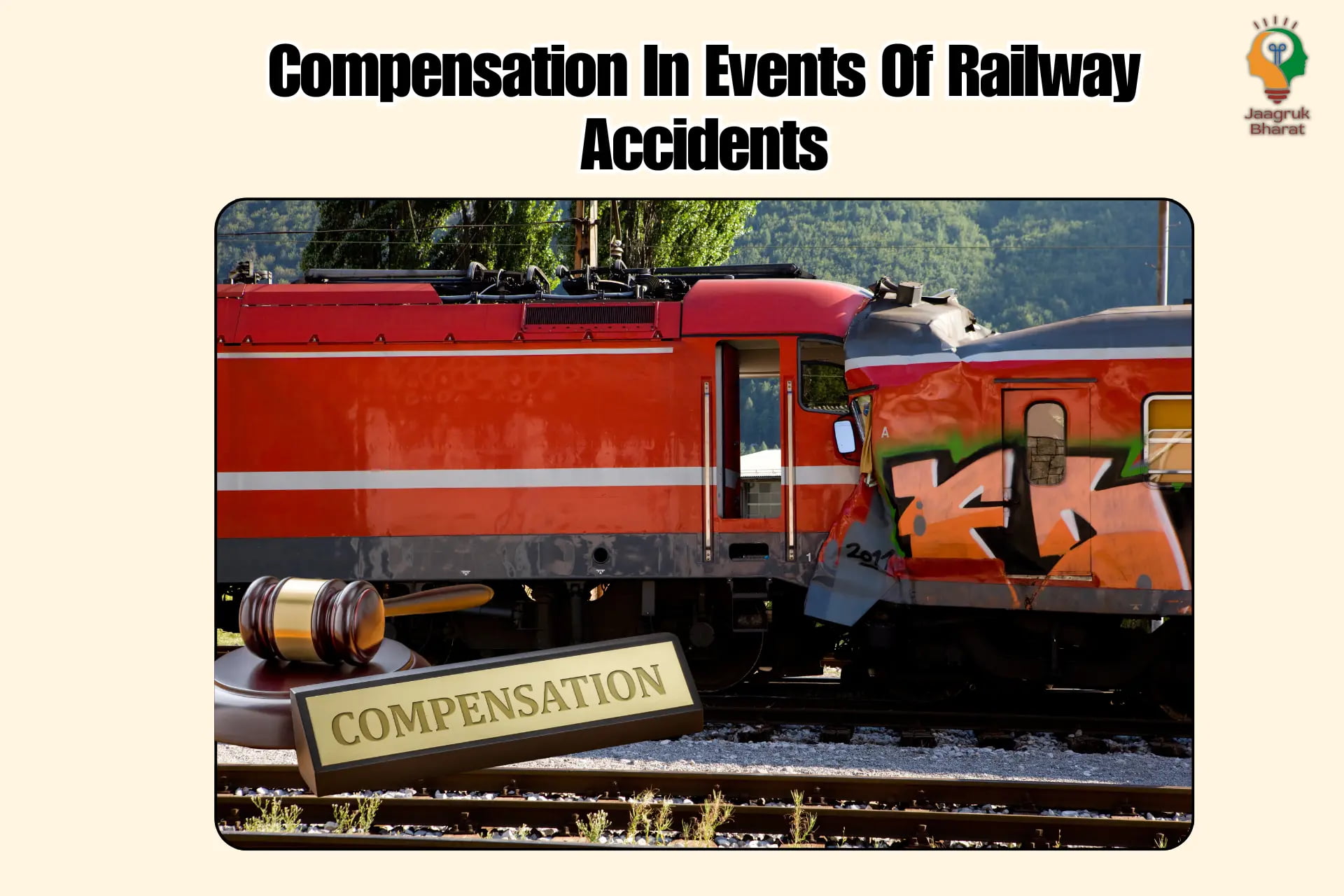 Railway Accident Compensation