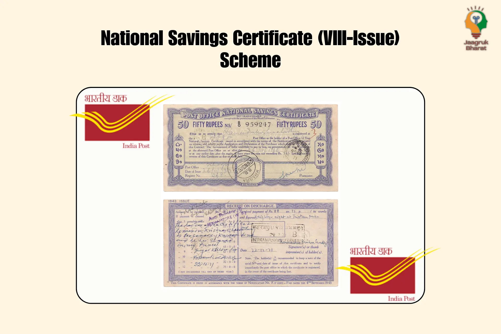 National Saving Certificate