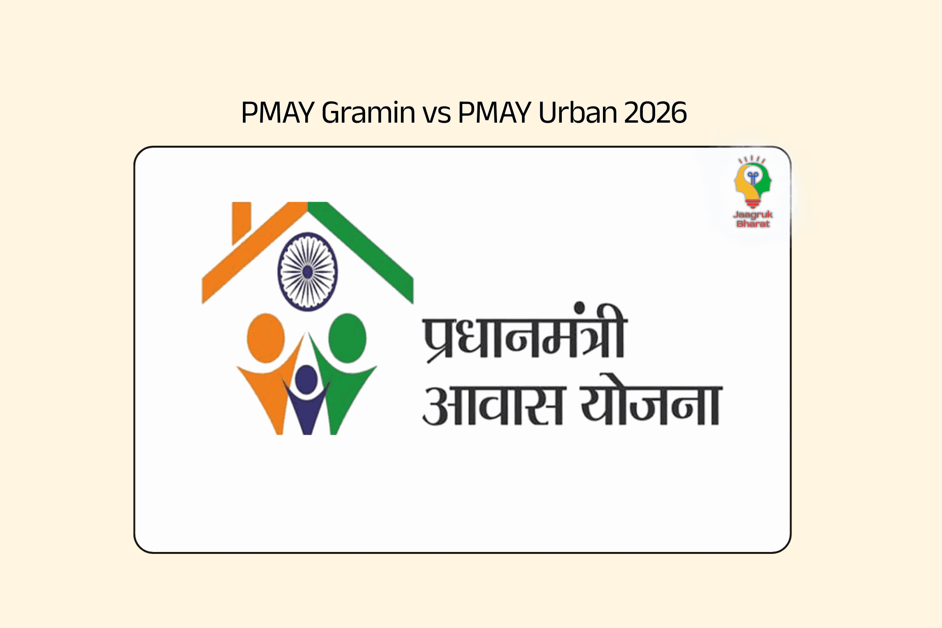 PMAY Gramin and PMAY Urban