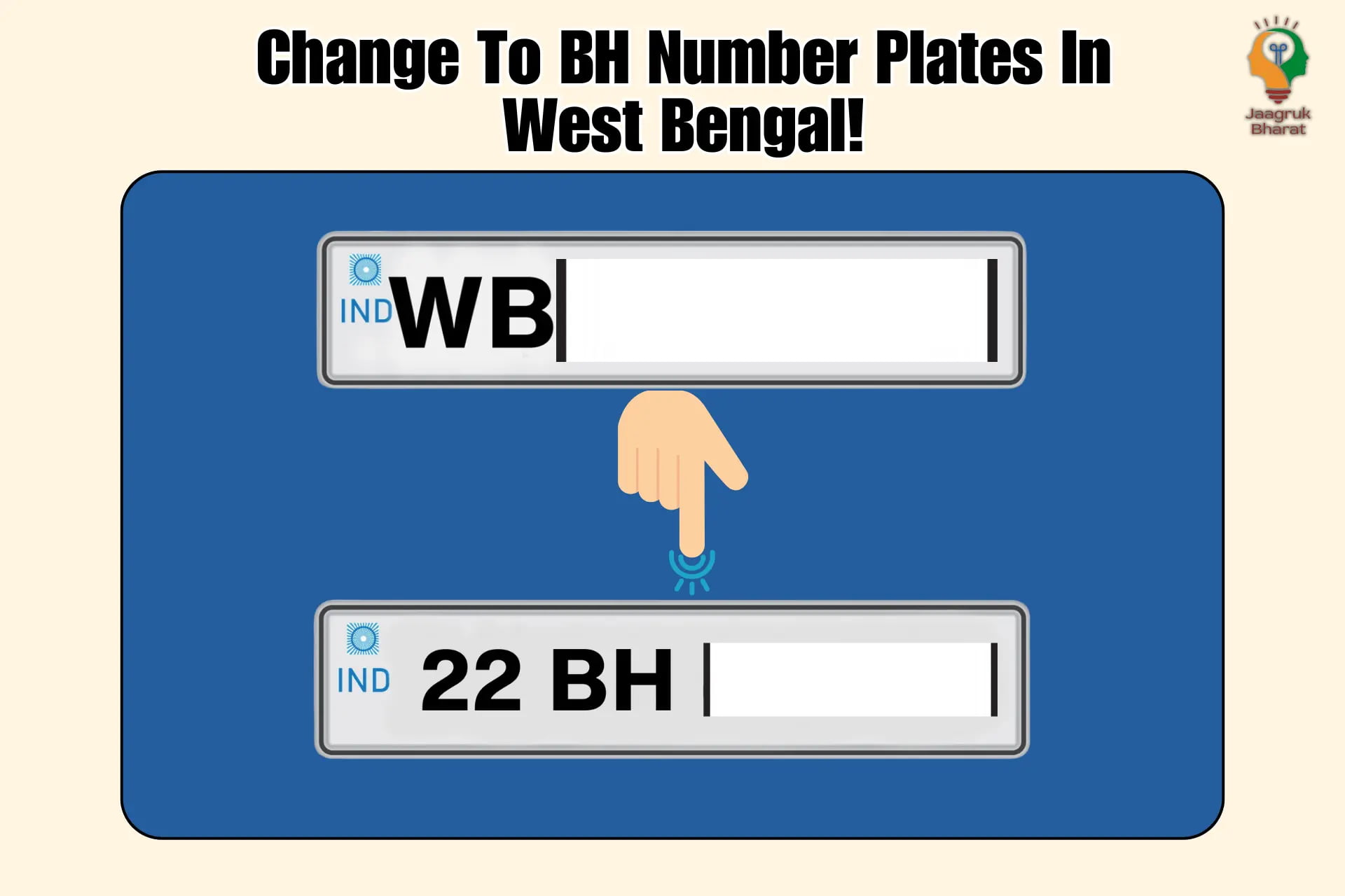 BH Number Plate