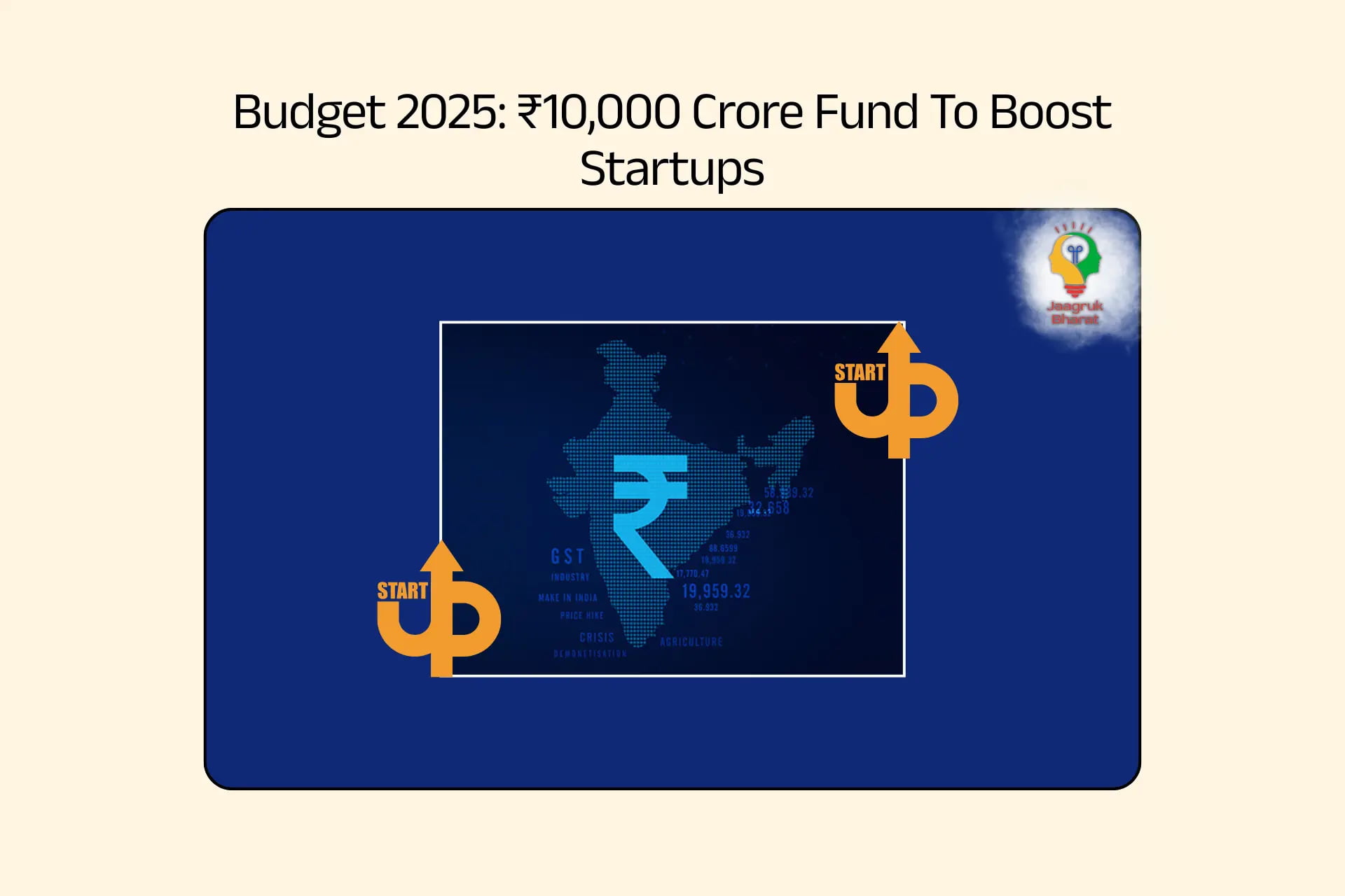 Budget 2025 Startup Funds
