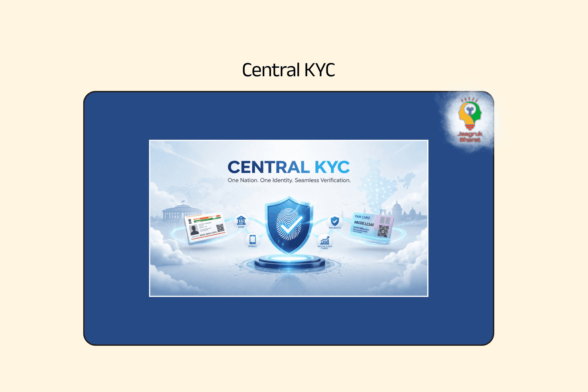 CKYC