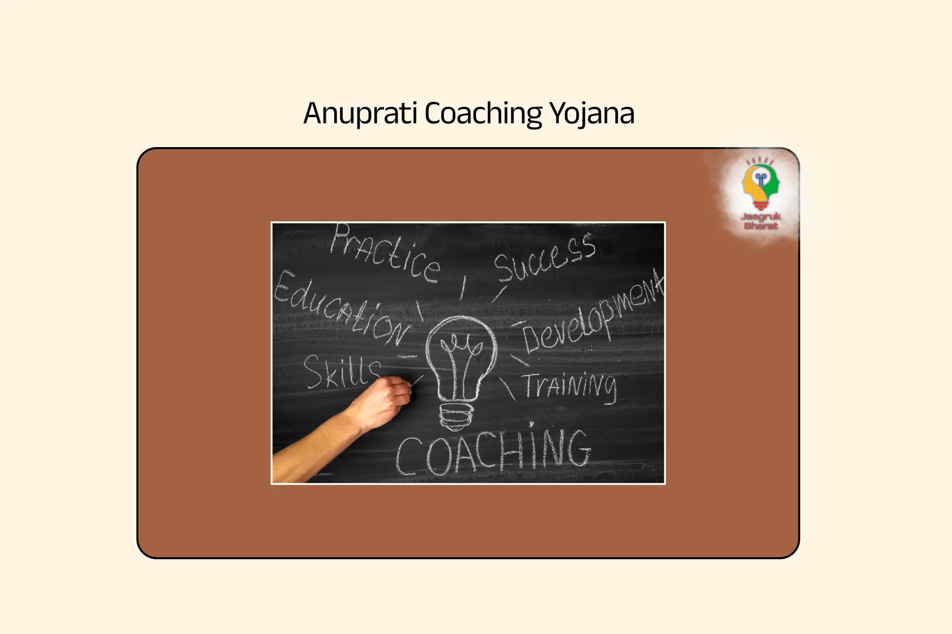 Rajasthan's Anuprati Coaching Yojana
