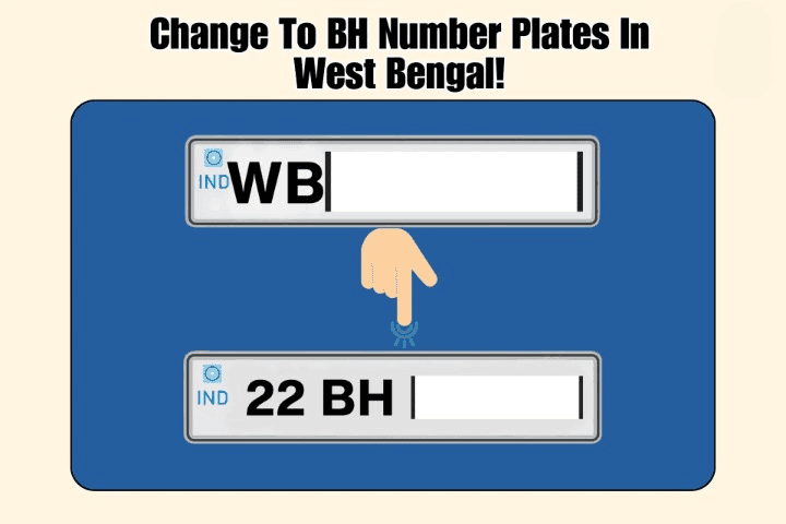 BH Number Plate