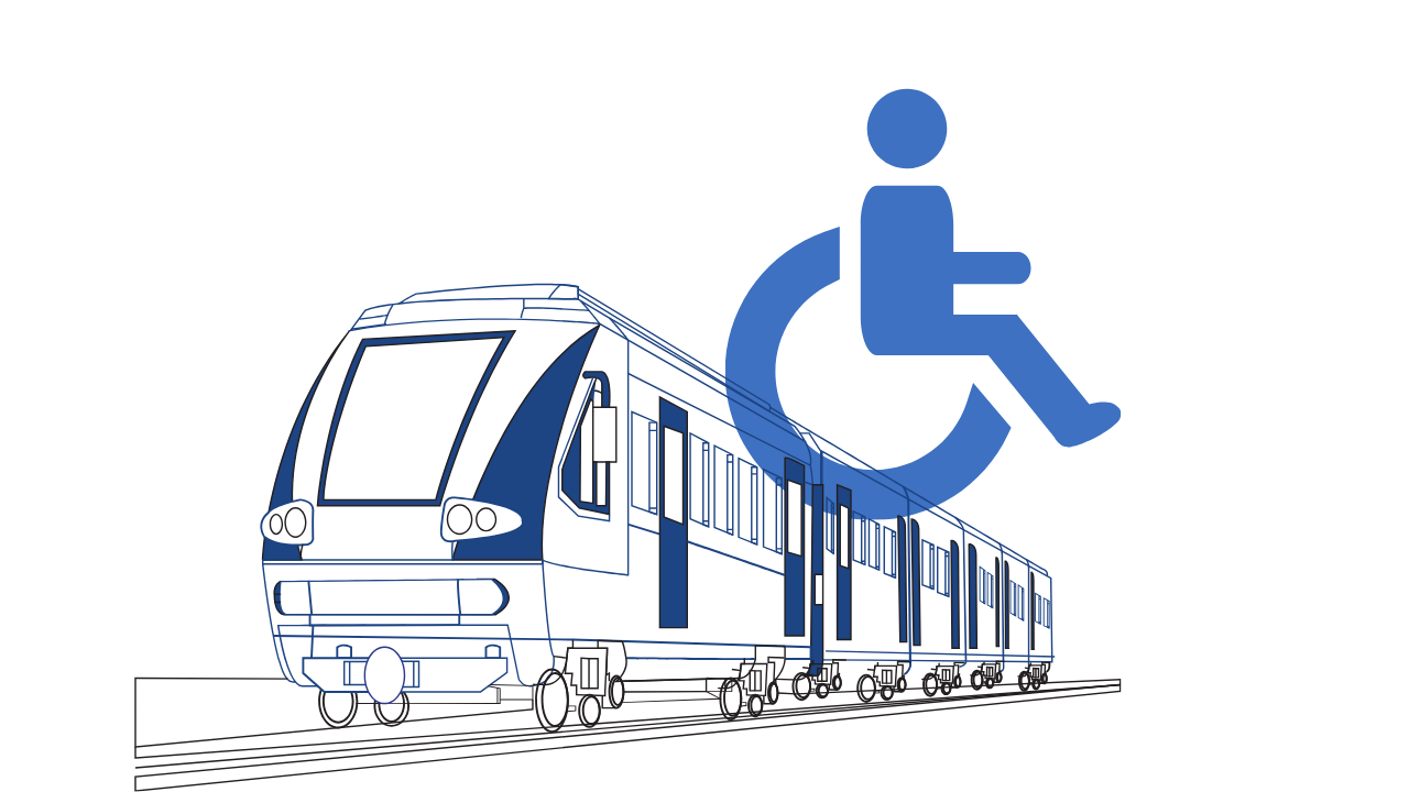 service image
